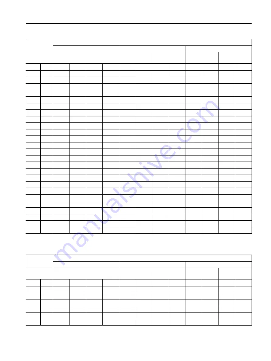 Siemens SITRANS F M MAG 3100 Operating Instructions Manual Download Page 37