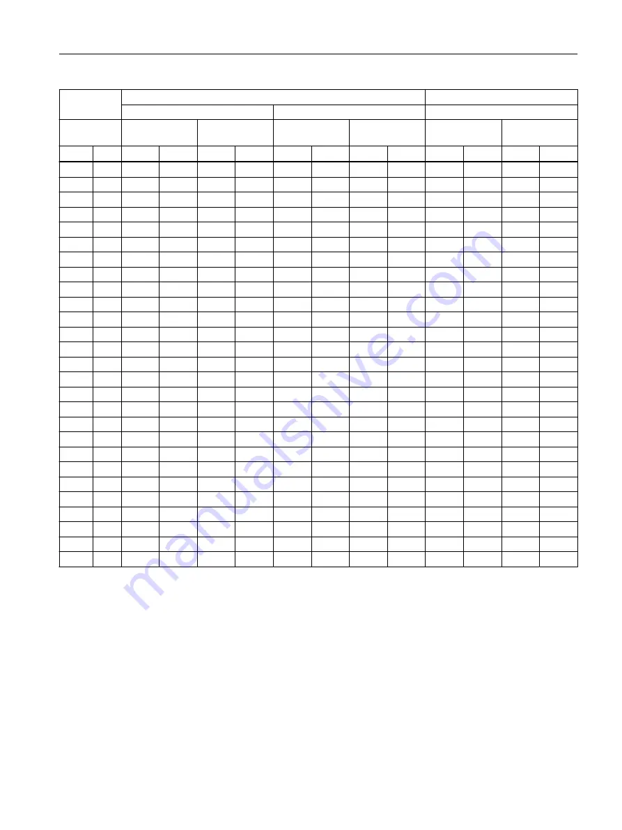 Siemens SITRANS F M MAG 3100 Operating Instructions Manual Download Page 39