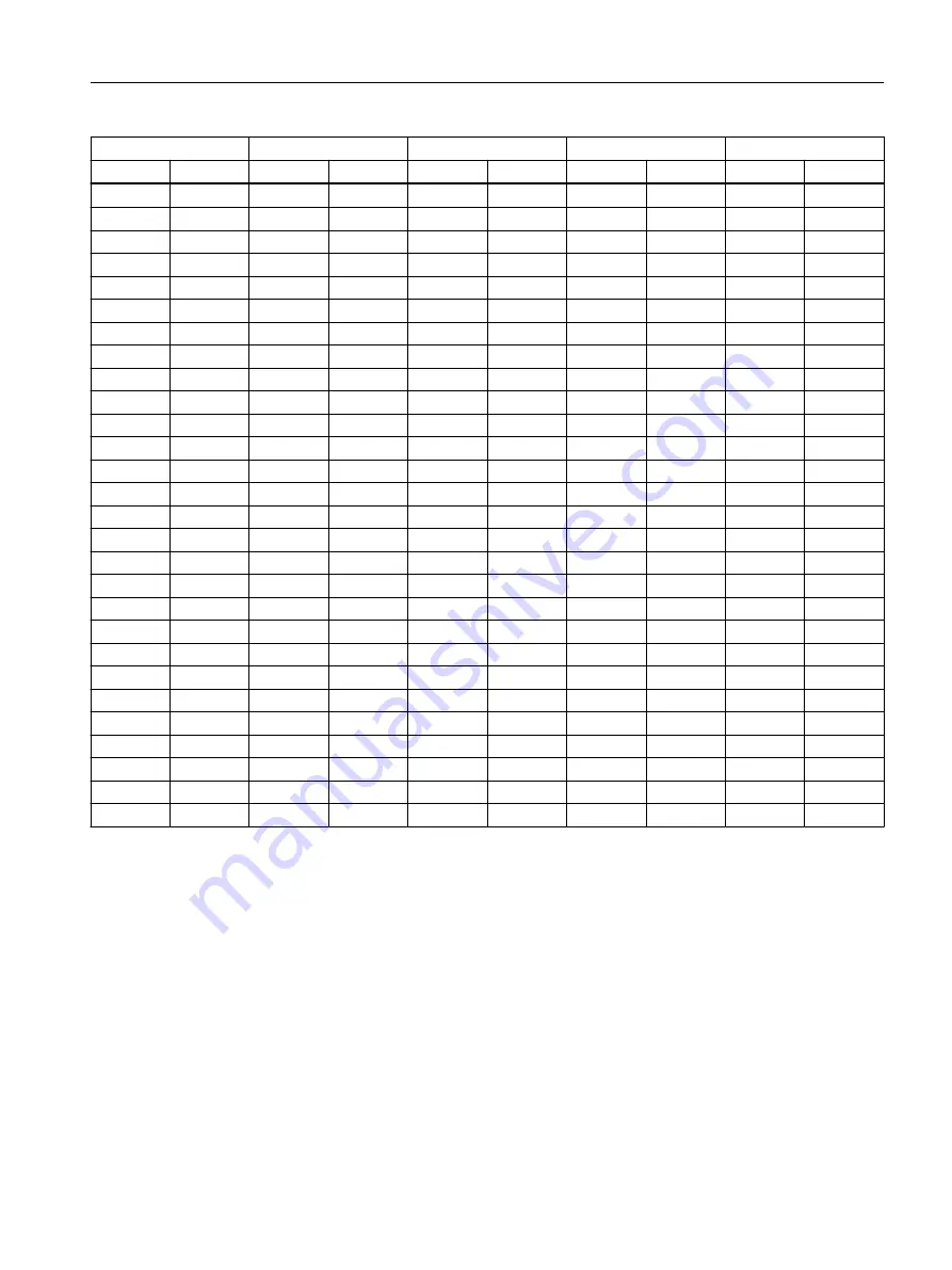 Siemens SITRANS F M MAG 3100 Operating Instructions Manual Download Page 63