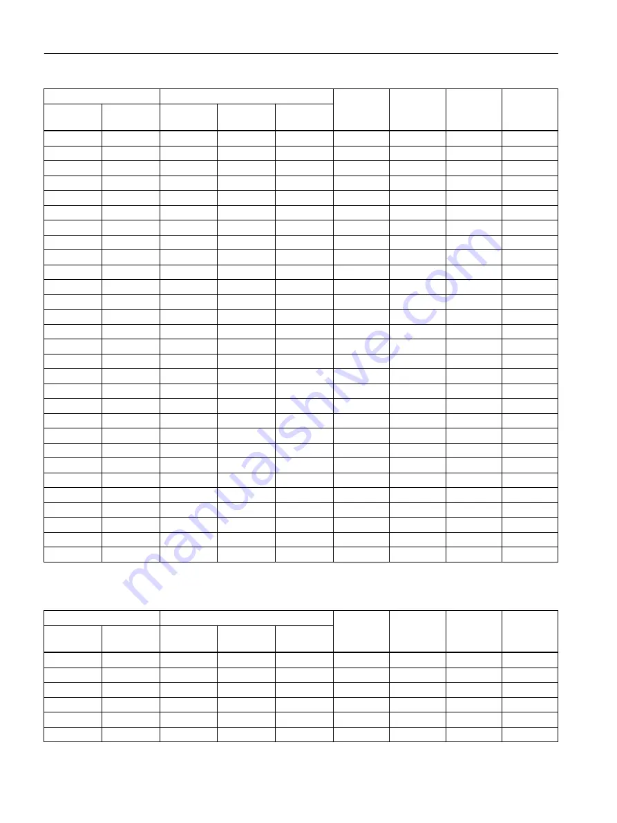 Siemens SITRANS F M MAG 3100 Operating Instructions Manual Download Page 70