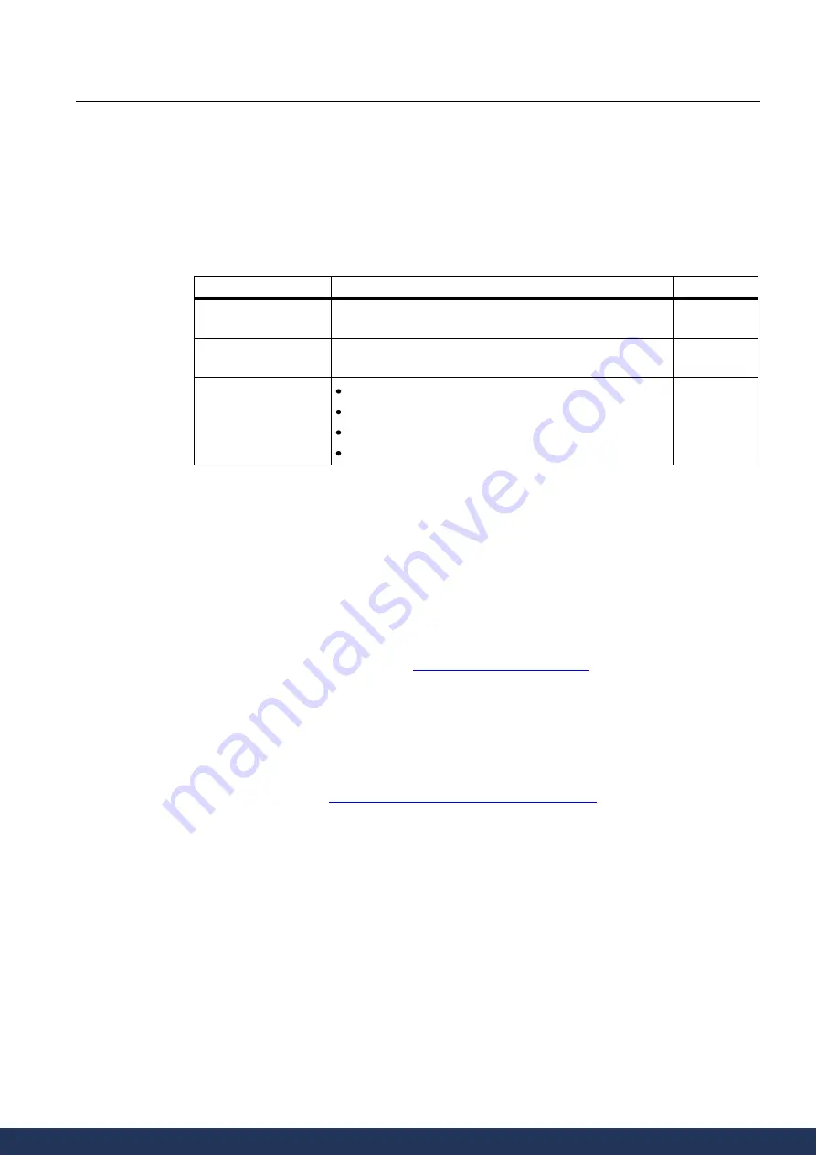 Siemens SITRANS F M MAG 5000 Manual Download Page 12