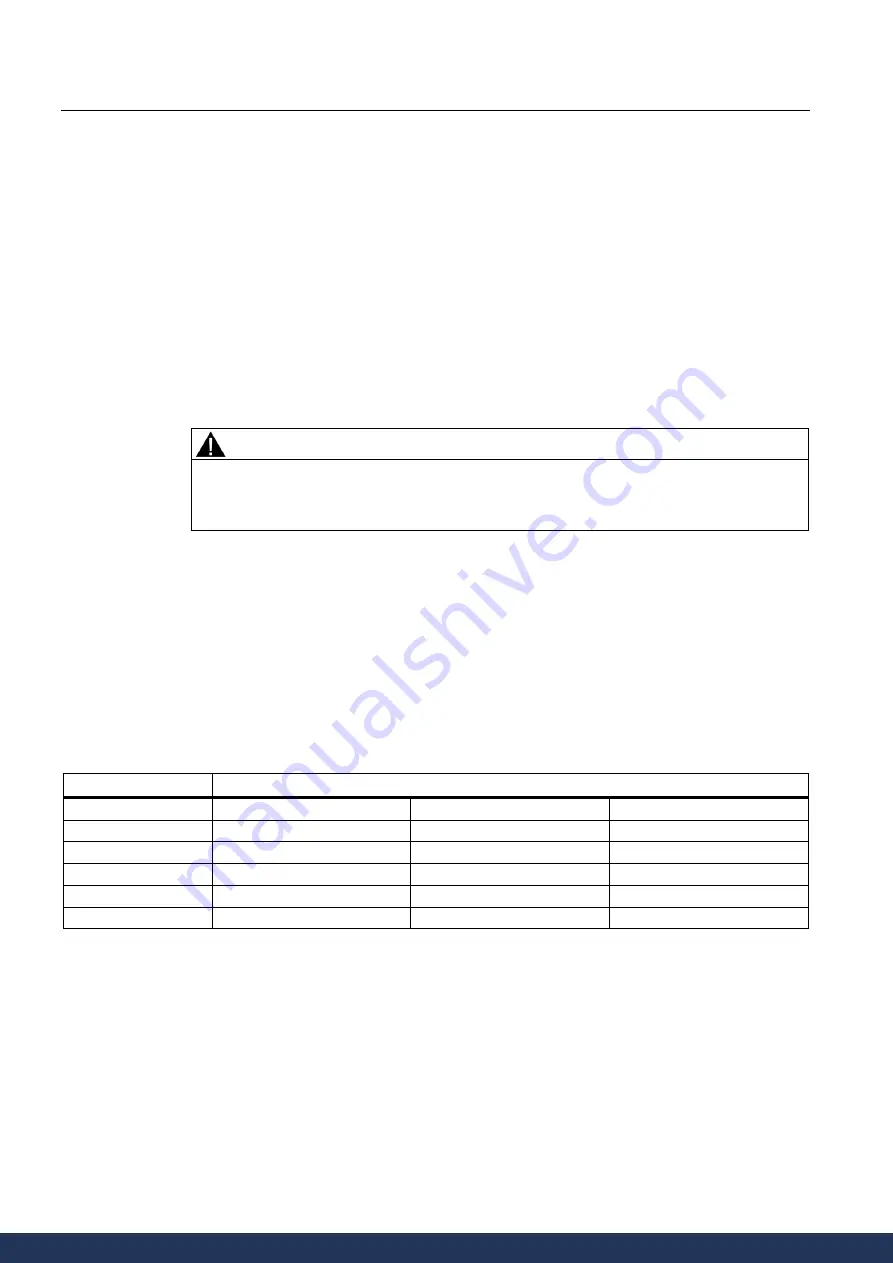 Siemens SITRANS F M MAG 5000 Manual Download Page 15