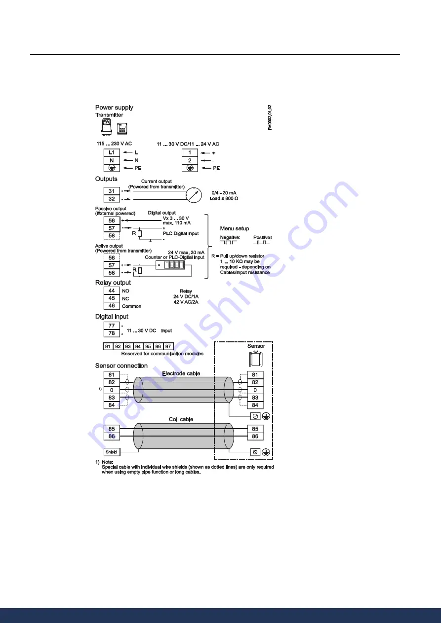 Siemens SITRANS F M MAG 5000 Manual Download Page 39