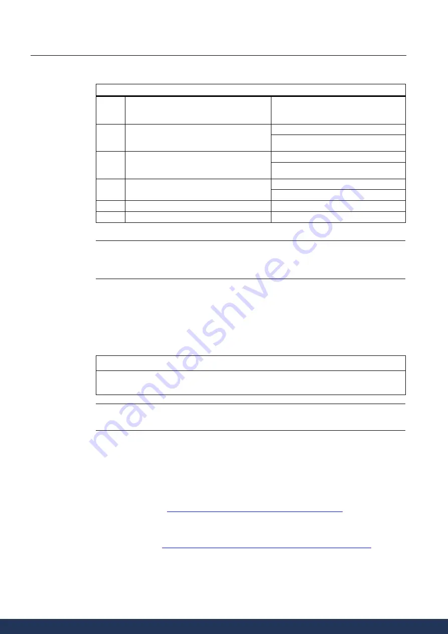 Siemens SITRANS F M MAG 5000 Manual Download Page 61