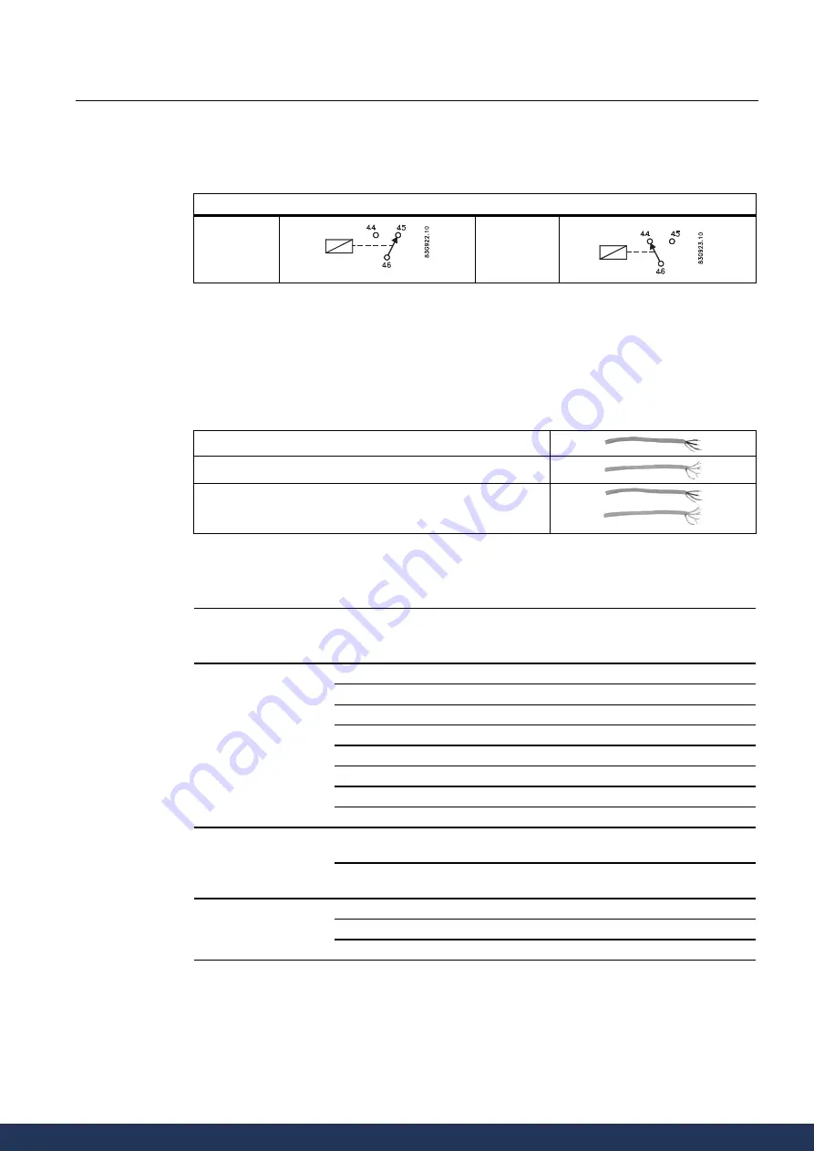 Siemens SITRANS F M MAG 5000 Manual Download Page 74