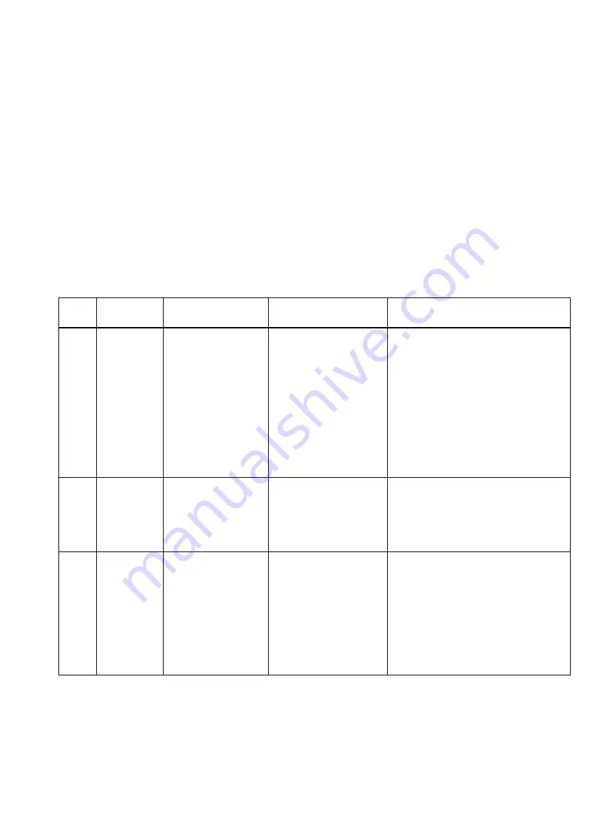 Siemens SITRANS F M MAG 8000 Operating Instructions Manual Download Page 85