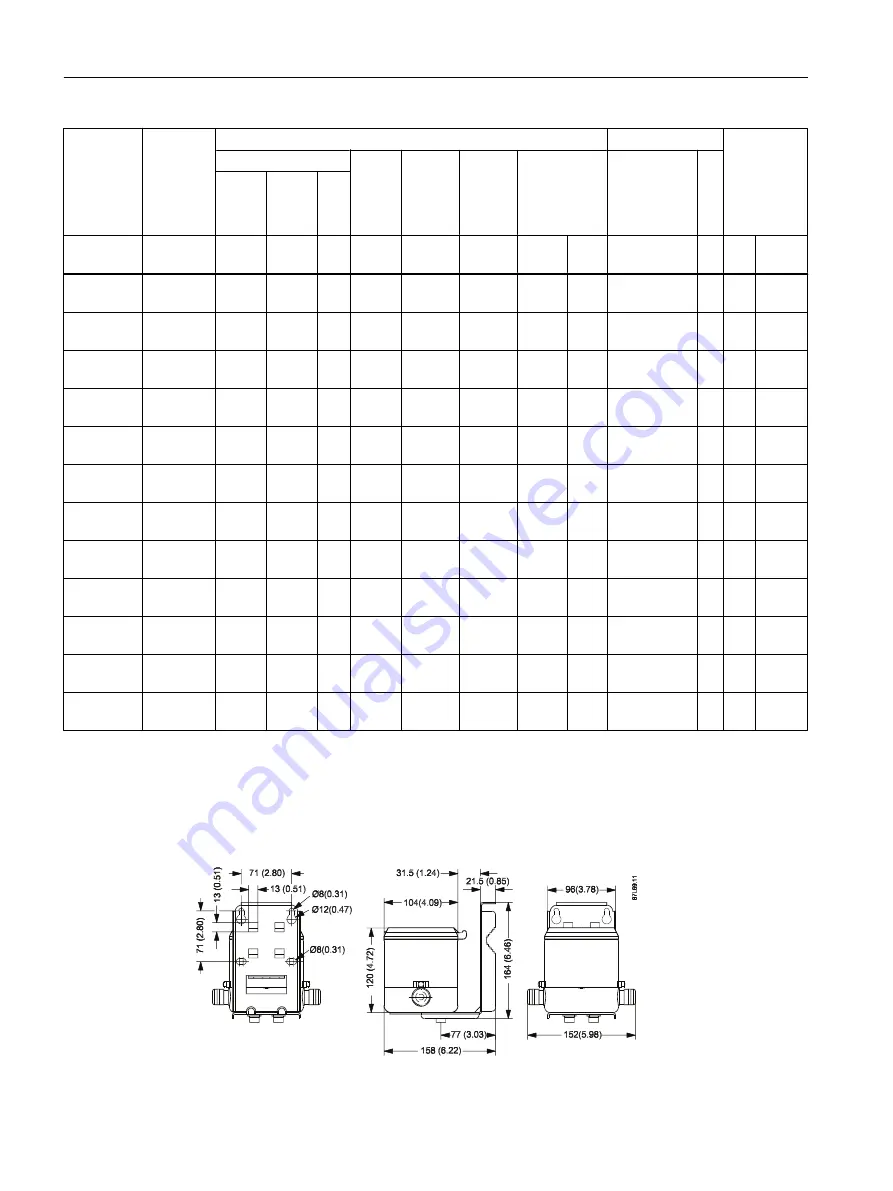 Siemens SITRANS F M MAG 8000 Operating Instructions Manual Download Page 108