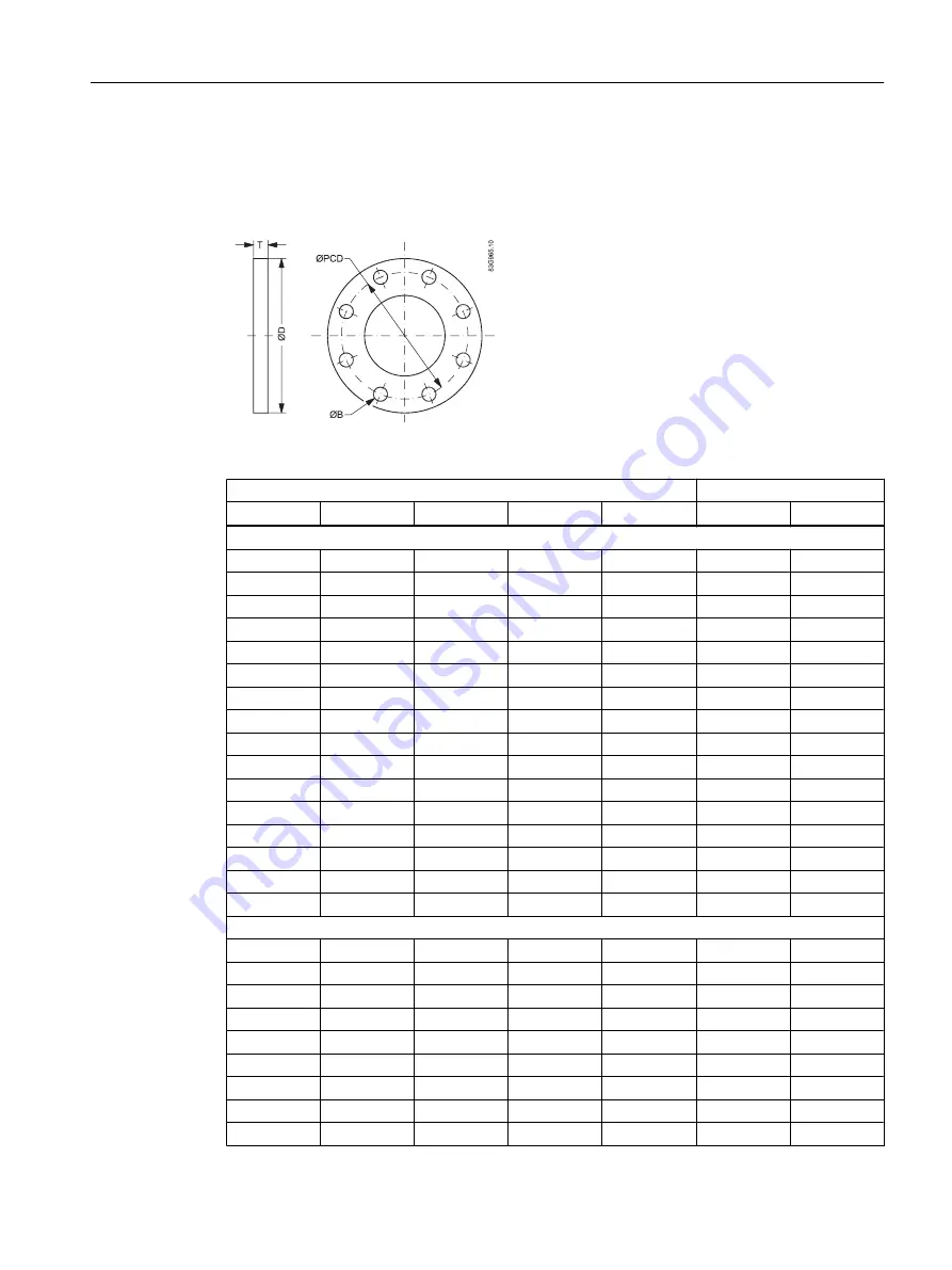 Siemens SITRANS F M MAG 8000 Operating Instructions Manual Download Page 109