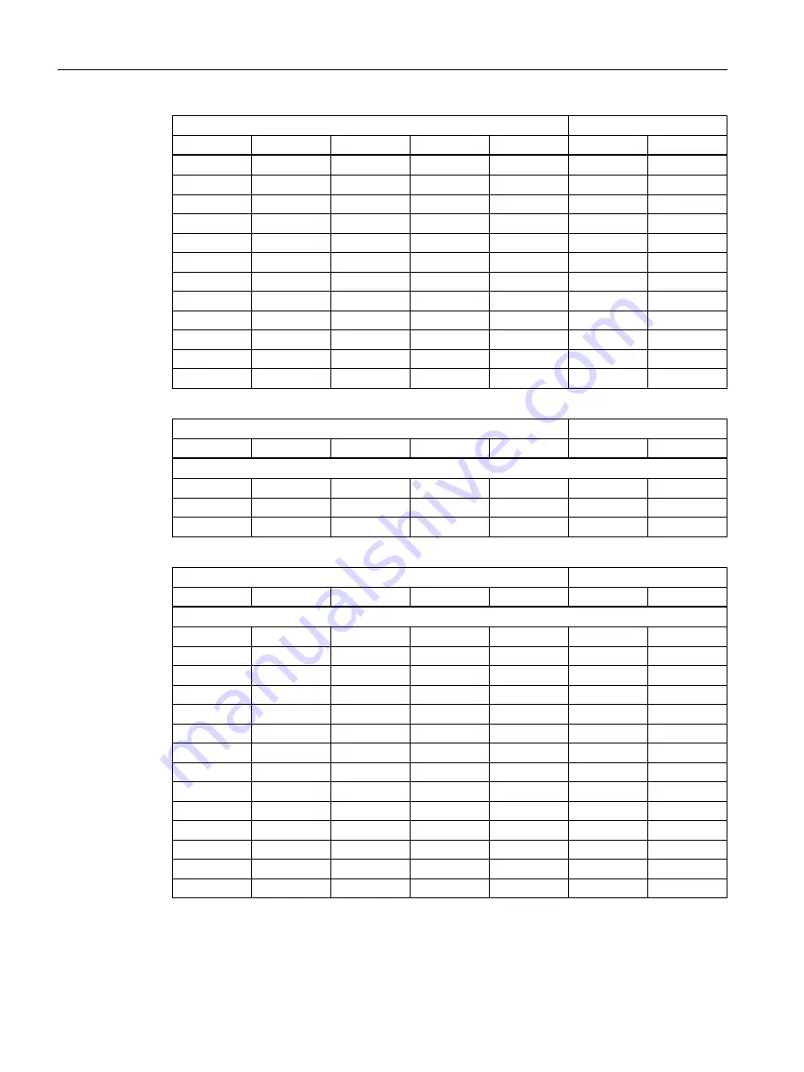 Siemens SITRANS F M MAG 8000 Operating Instructions Manual Download Page 112