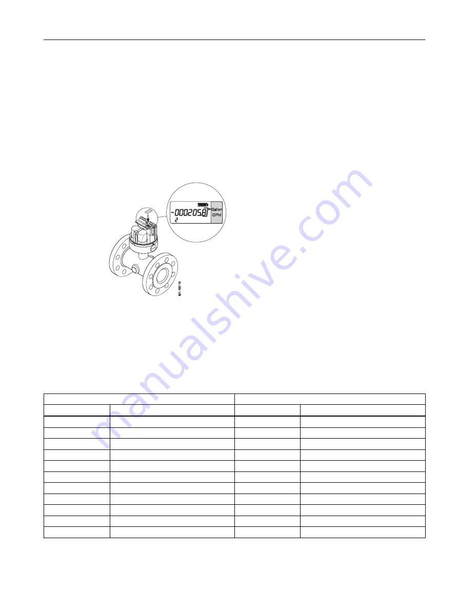 Siemens SITRANS F M MAG 8000 Operating Instructions Manual Download Page 123