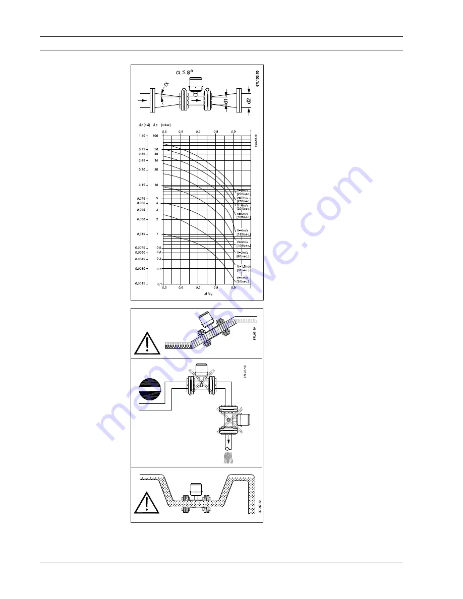 Siemens SITRANS F M MAG 8000 Operating Manual Download Page 6