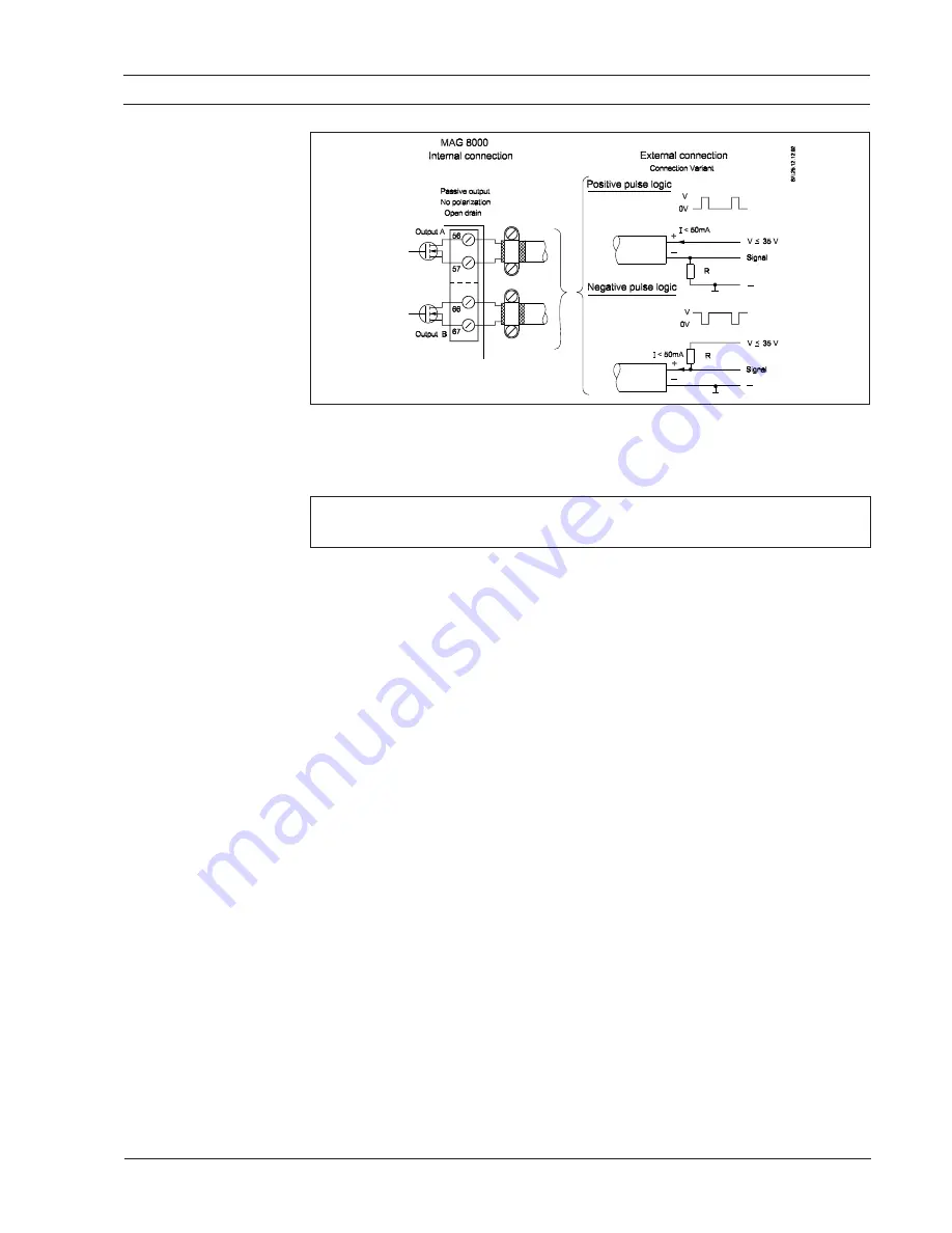 Siemens SITRANS F M MAG 8000 Operating Manual Download Page 11