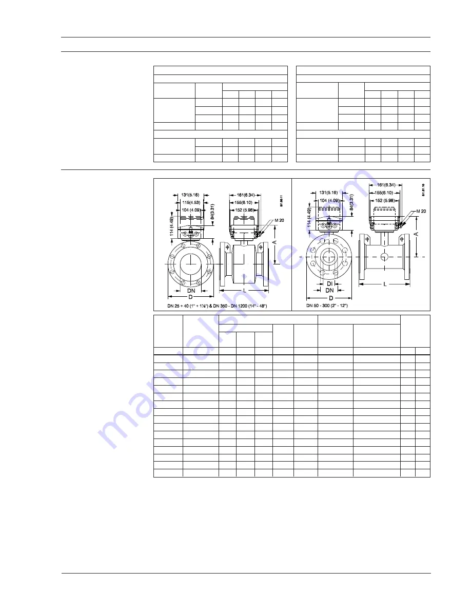 Siemens SITRANS F M MAG 8000 Operating Manual Download Page 53