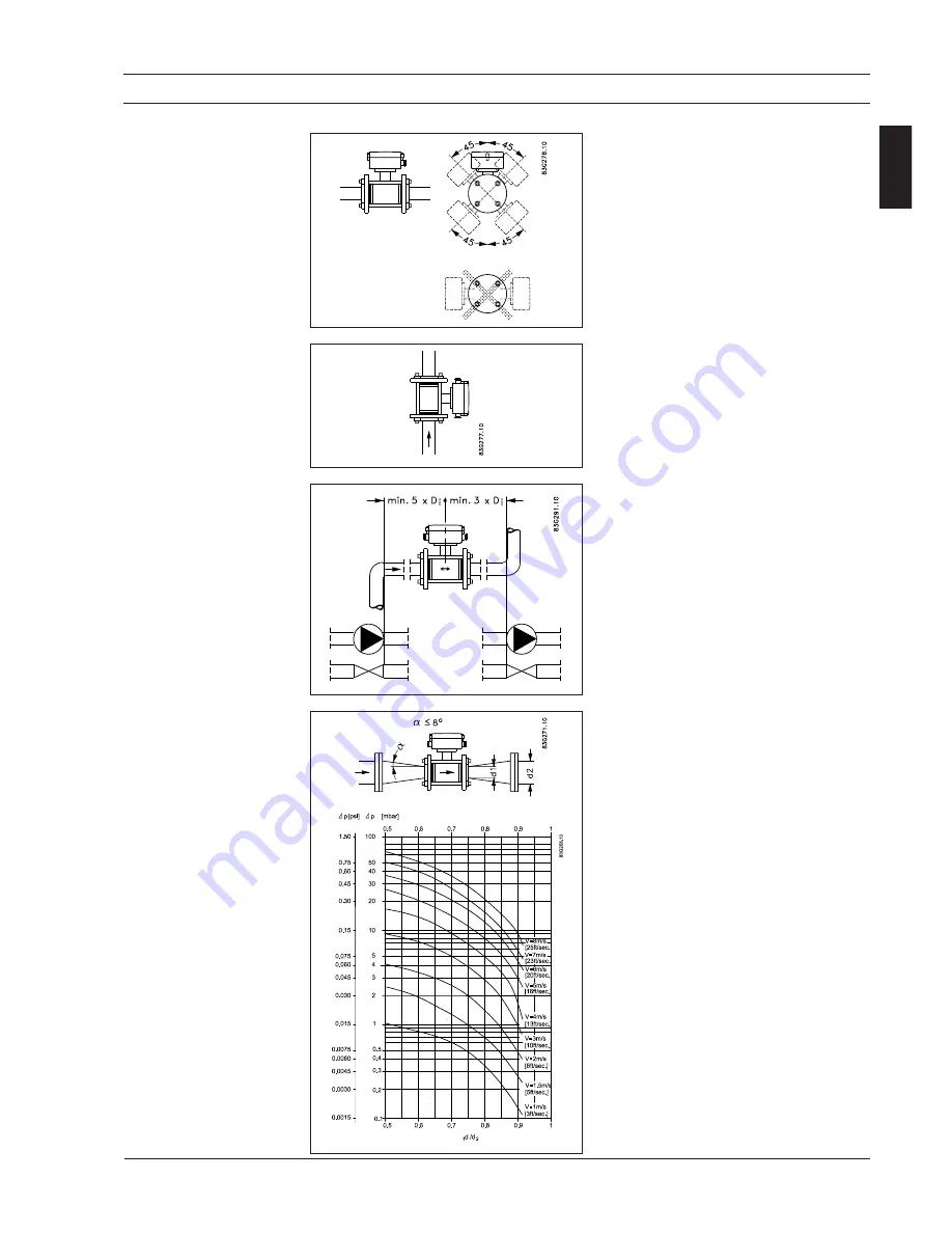 Siemens SITRANS F M MAGFLO Operating Manual Download Page 5