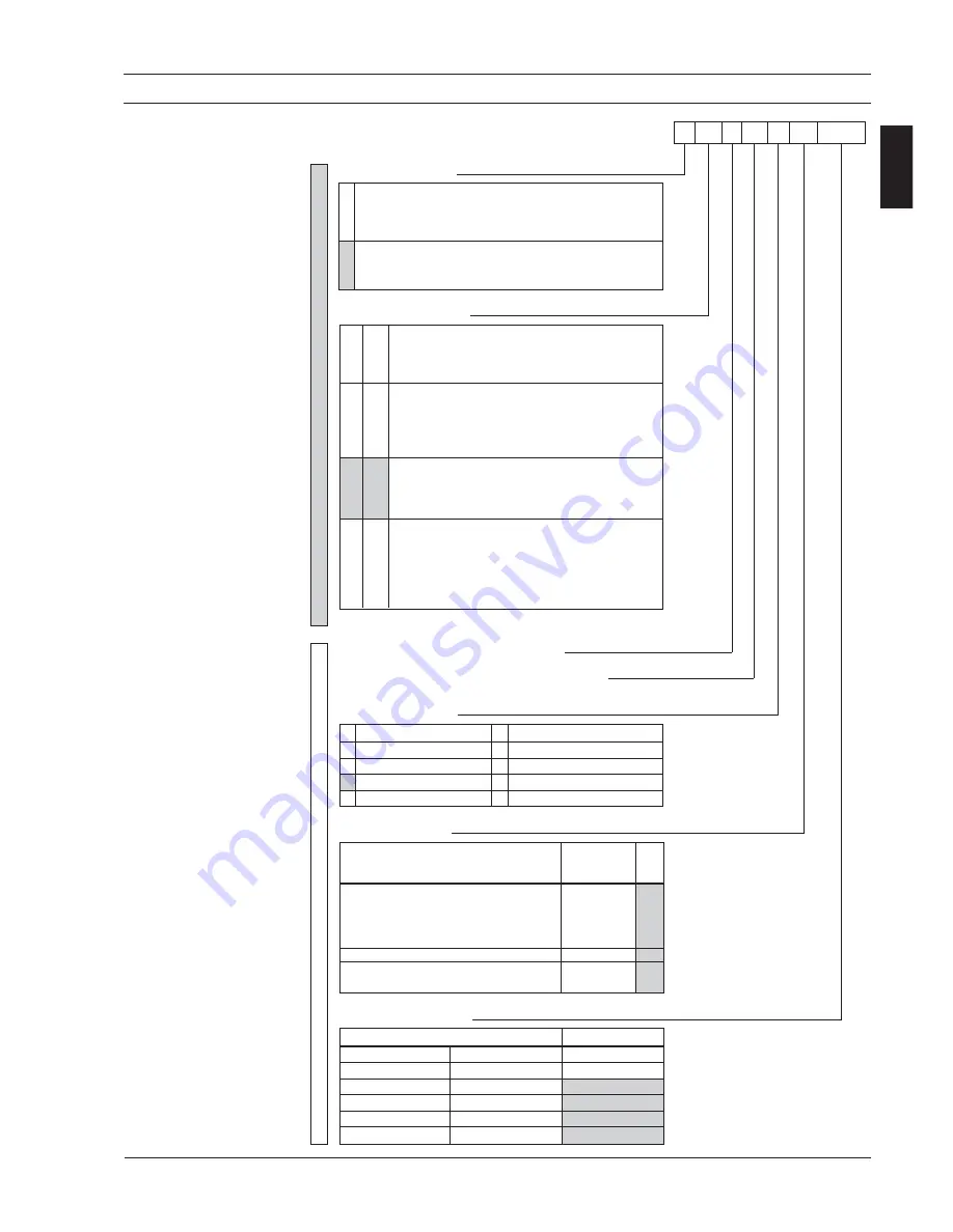 Siemens SITRANS F M MAGFLO Operating Manual Download Page 7