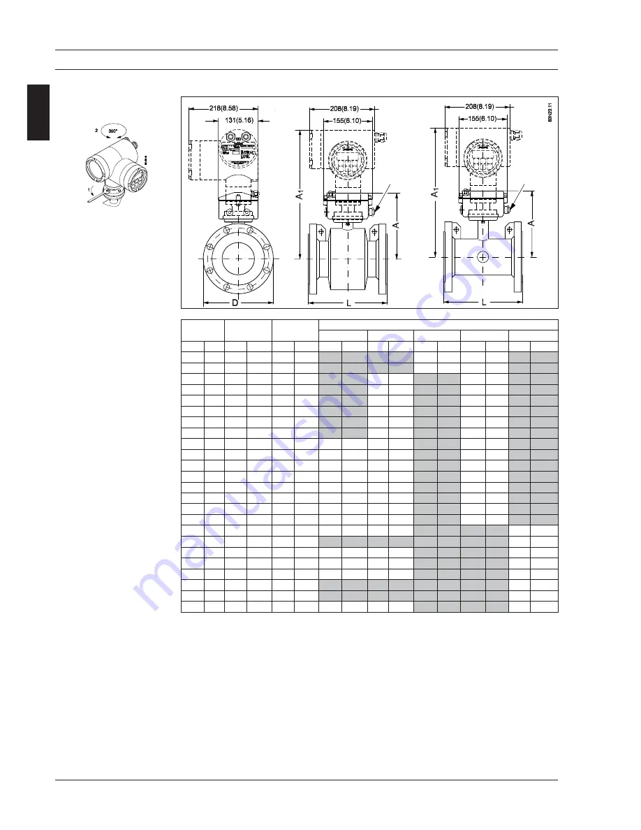 Siemens SITRANS F M MAGFLO Operating Manual Download Page 20