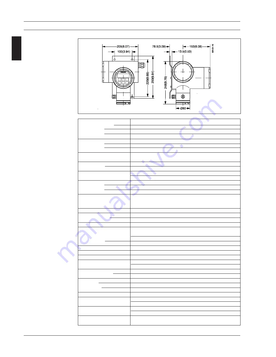 Siemens SITRANS F M MAGFLO Operating Manual Download Page 22