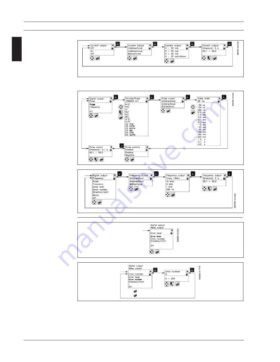 Siemens SITRANS F M MAGFLO Operating Manual Download Page 28