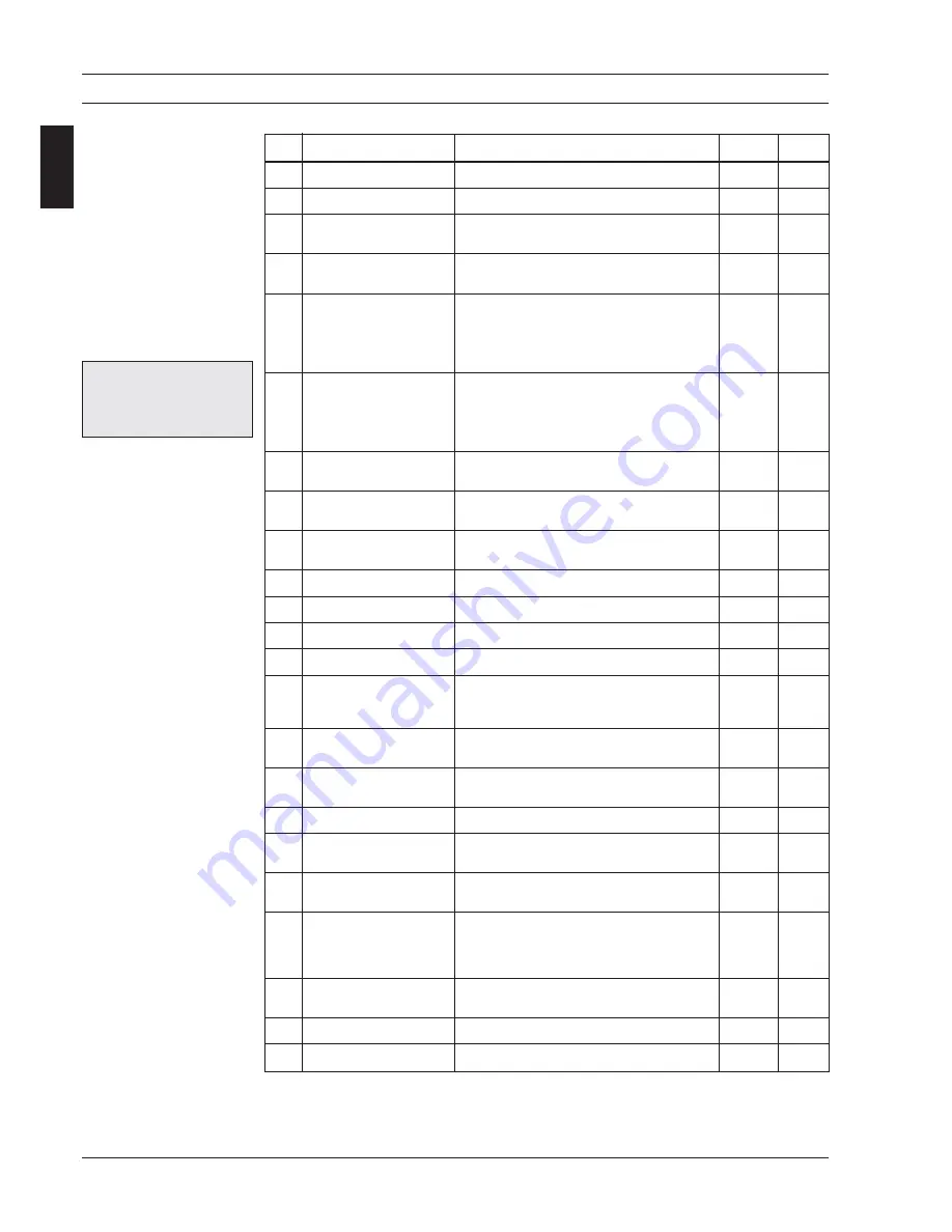 Siemens SITRANS F M MAGFLO Operating Manual Download Page 38