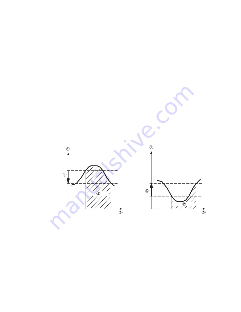 Siemens SITRANS F M TRANSMAG 2 Operating Instructions Manual Download Page 46