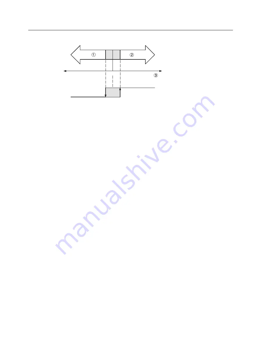 Siemens SITRANS F M TRANSMAG 2 Operating Instructions Manual Download Page 48