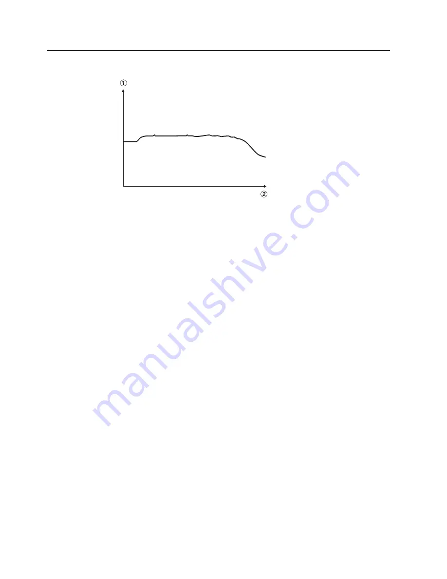 Siemens SITRANS F M TRANSMAG 2 Operating Instructions Manual Download Page 50