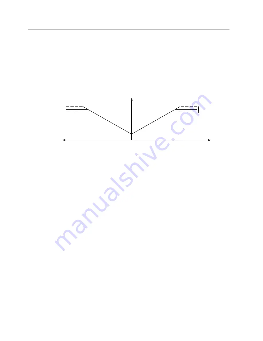 Siemens SITRANS F M TRANSMAG 2 Operating Instructions Manual Download Page 52