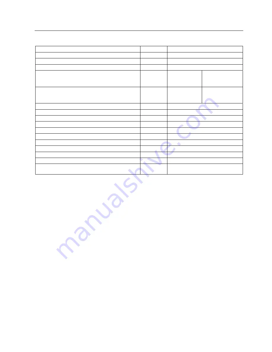 Siemens SITRANS F M TRANSMAG 2 Operating Instructions Manual Download Page 73