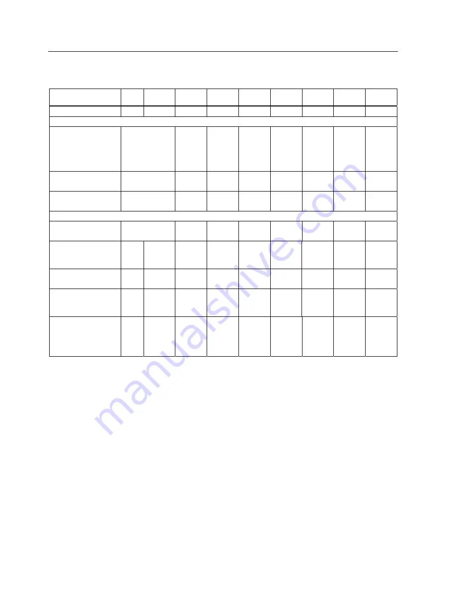 Siemens SITRANS F M TRANSMAG 2 Operating Instructions Manual Download Page 80