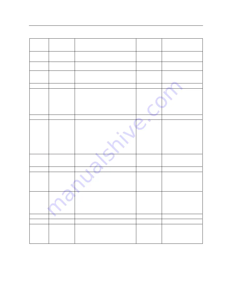 Siemens SITRANS F M TRANSMAG 2 Operating Instructions Manual Download Page 85