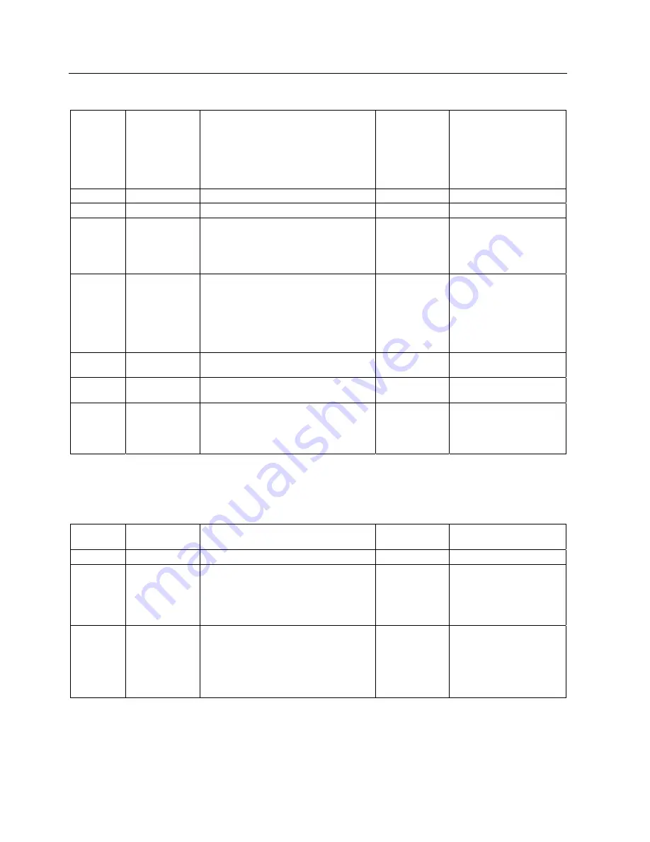 Siemens SITRANS F M TRANSMAG 2 Operating Instructions Manual Download Page 86