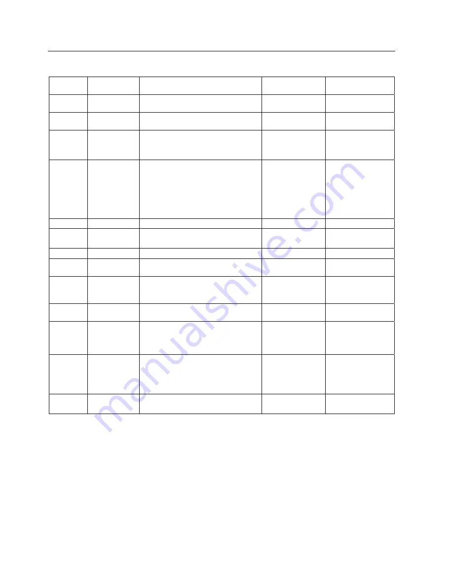 Siemens SITRANS F M TRANSMAG 2 Operating Instructions Manual Download Page 90