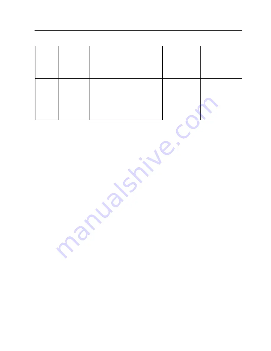 Siemens SITRANS F M TRANSMAG 2 Operating Instructions Manual Download Page 91