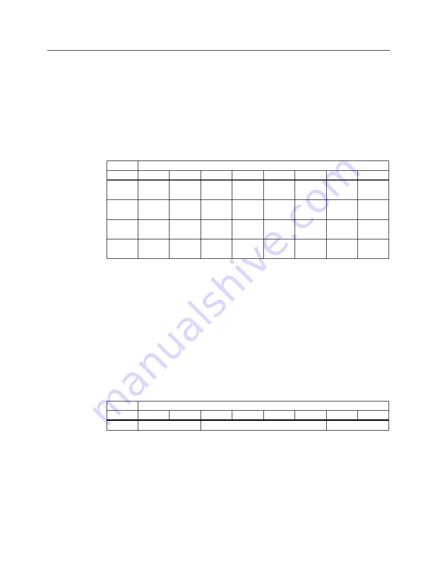 Siemens SITRANS F M TRANSMAG 2 Operating Instructions Manual Download Page 96