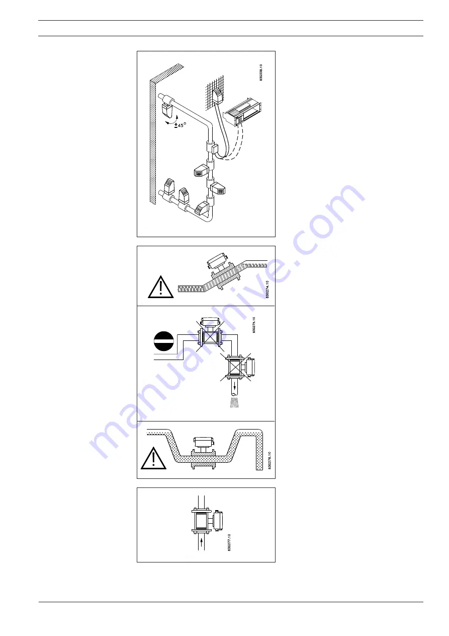 Siemens SITRANS F M Technical Documentation Manual Download Page 17