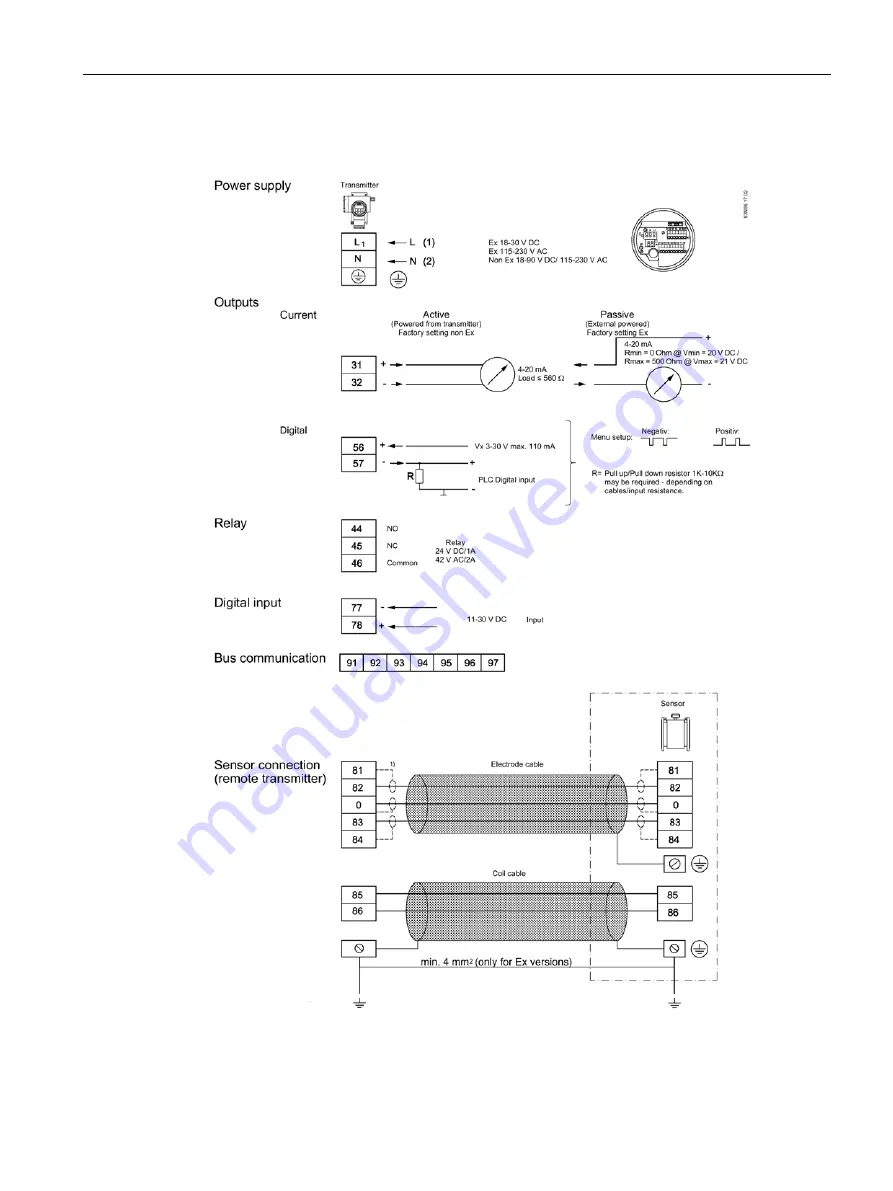 Siemens SITRANS F MAG 6000 EX DE Operating Instructions Manual Download Page 33