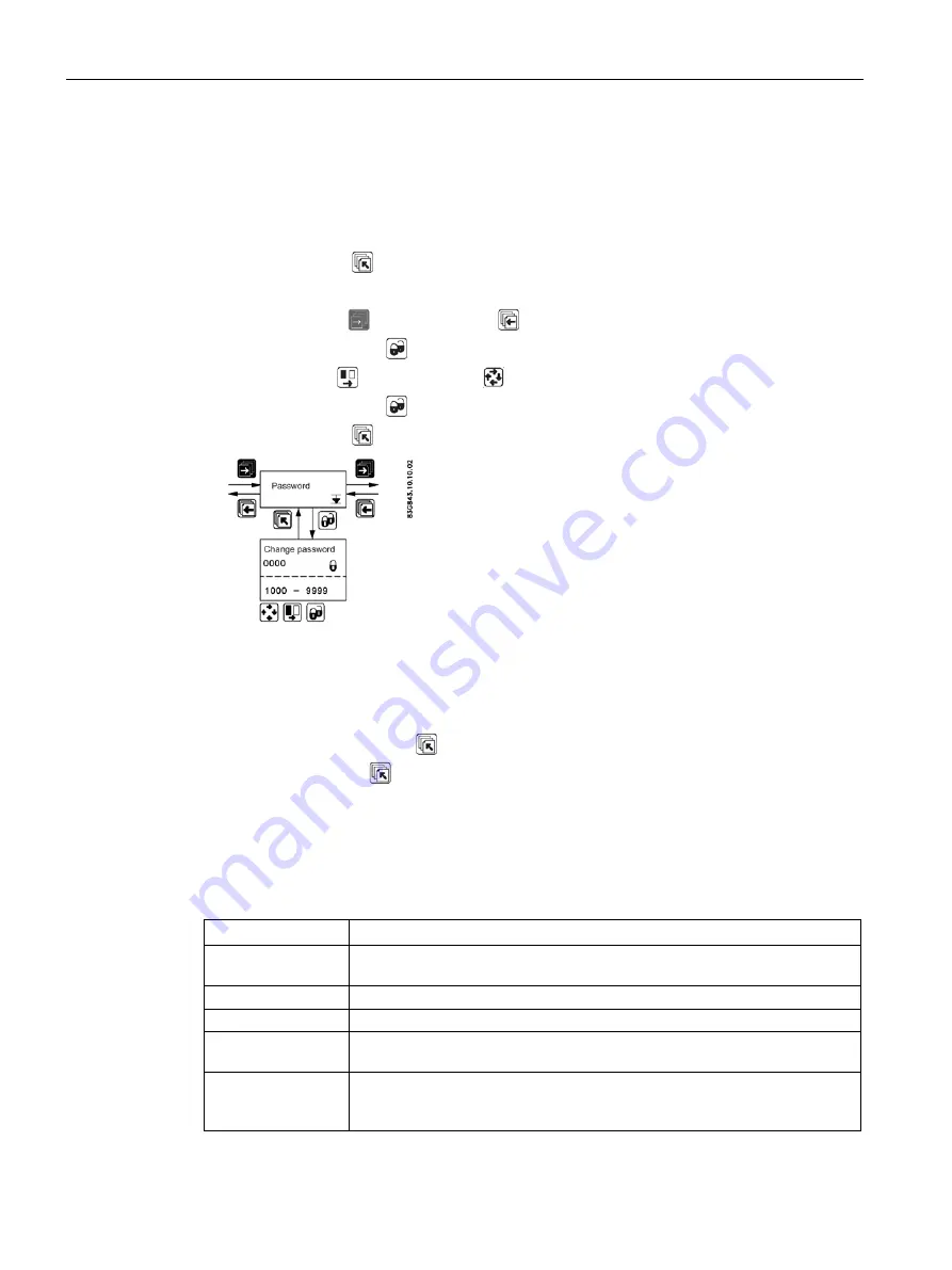 Siemens SITRANS F MAG 6000 EX DE Operating Instructions Manual Download Page 44