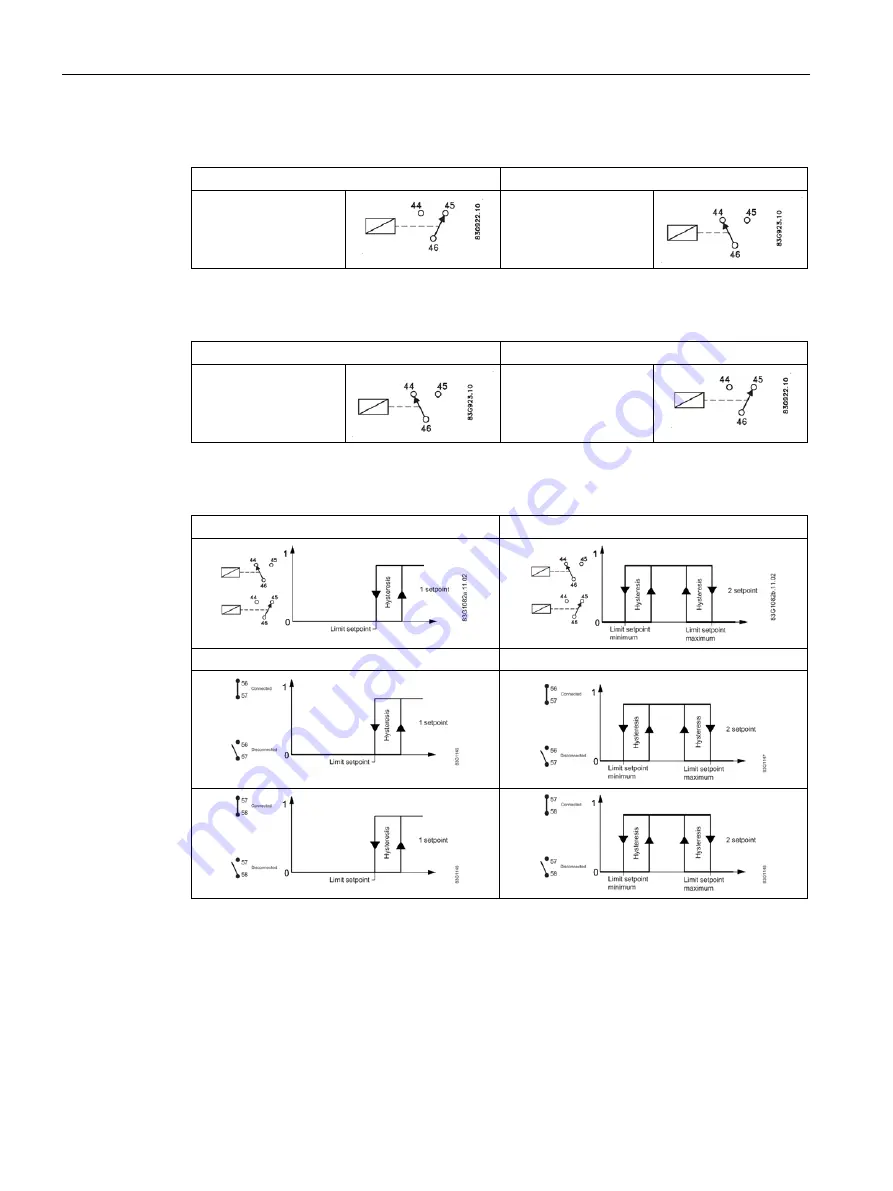 Siemens SITRANS F MAG 6000 EX DE Operating Instructions Manual Download Page 68