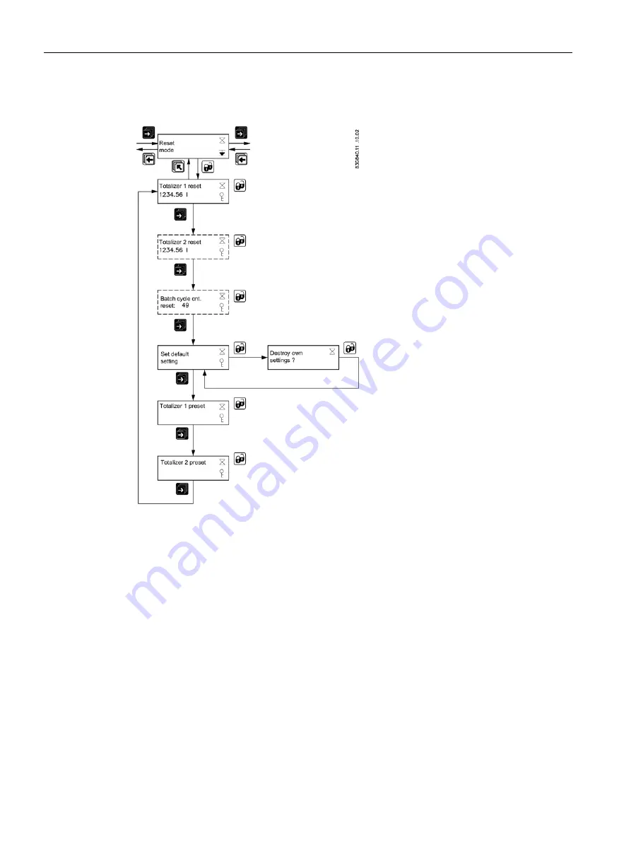 Siemens SITRANS F MAG 6000 EX DE Operating Instructions Manual Download Page 84