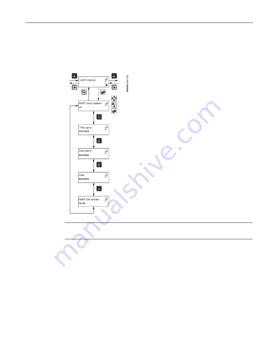 Siemens SITRANS F MAG 6000 EX DE Operating Instructions Manual Download Page 89