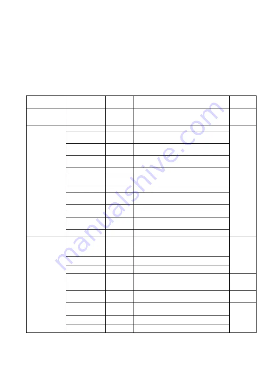 Siemens SITRANS F MAG 6000 EX DE Operating Instructions Manual Download Page 91