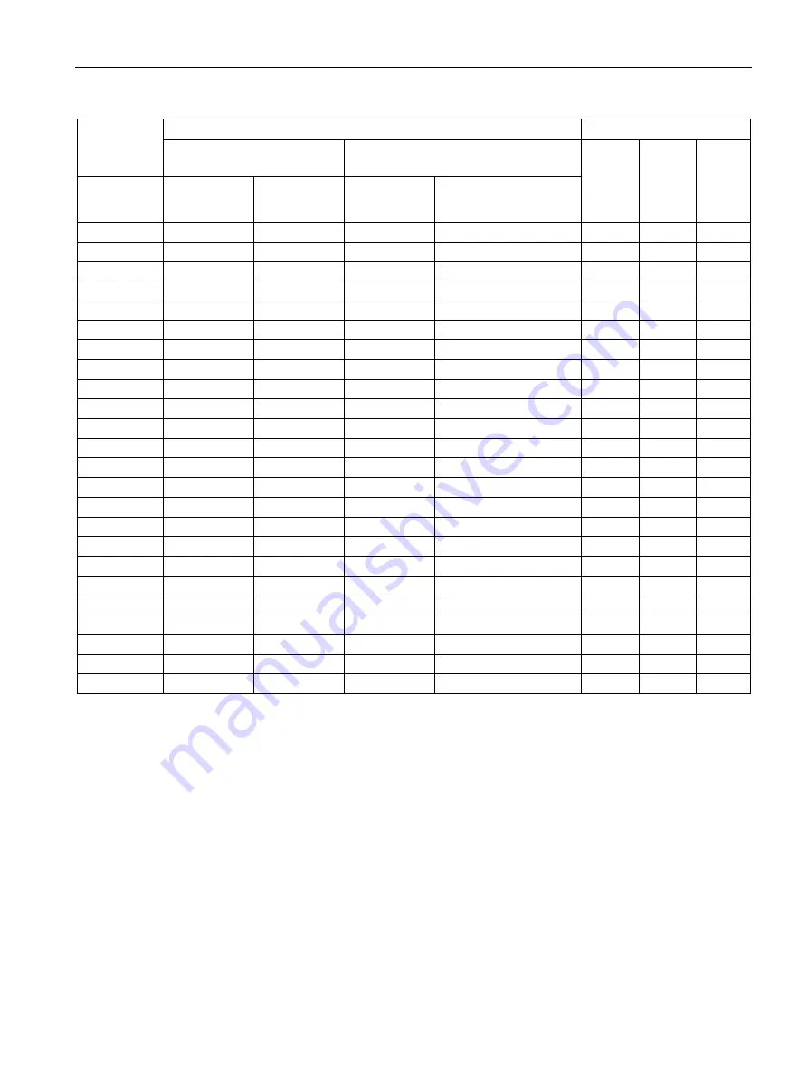 Siemens SITRANS F MAG 6000 EX DE Operating Instructions Manual Download Page 97