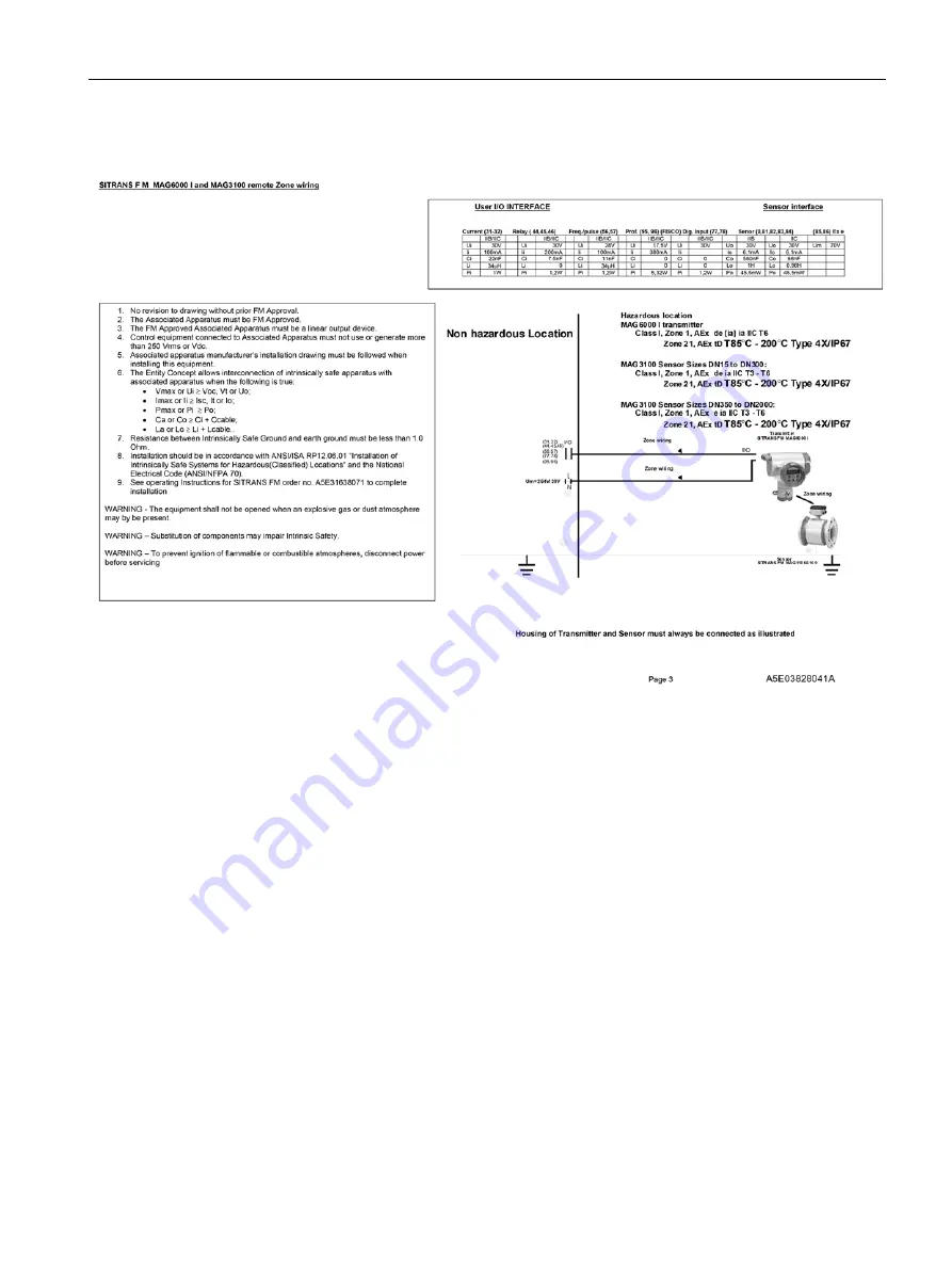 Siemens SITRANS F MAG 6000 EX DE Operating Instructions Manual Download Page 103