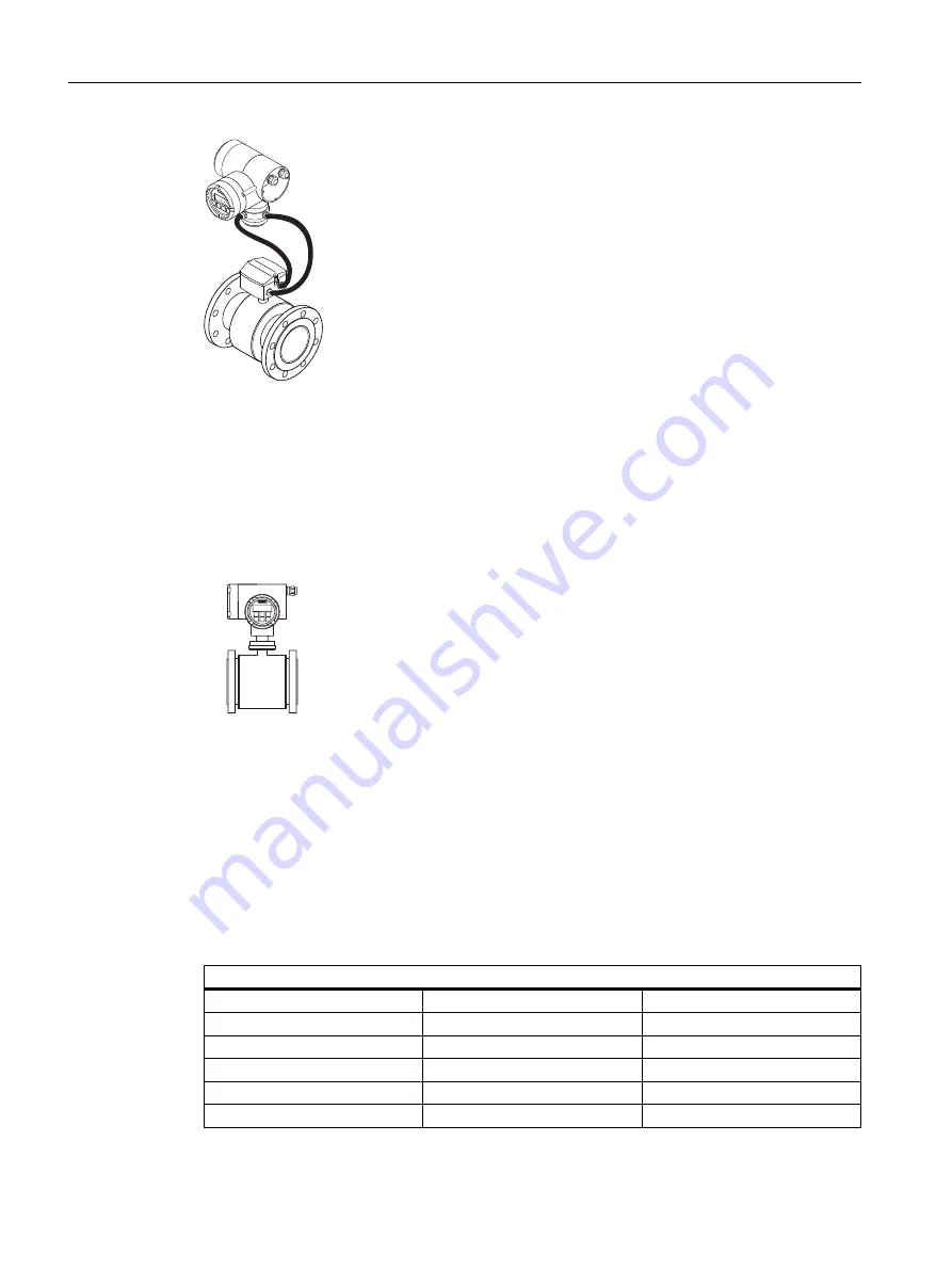 Siemens SITRANS F MAG 6000 I Operating Instructions Manual Download Page 14