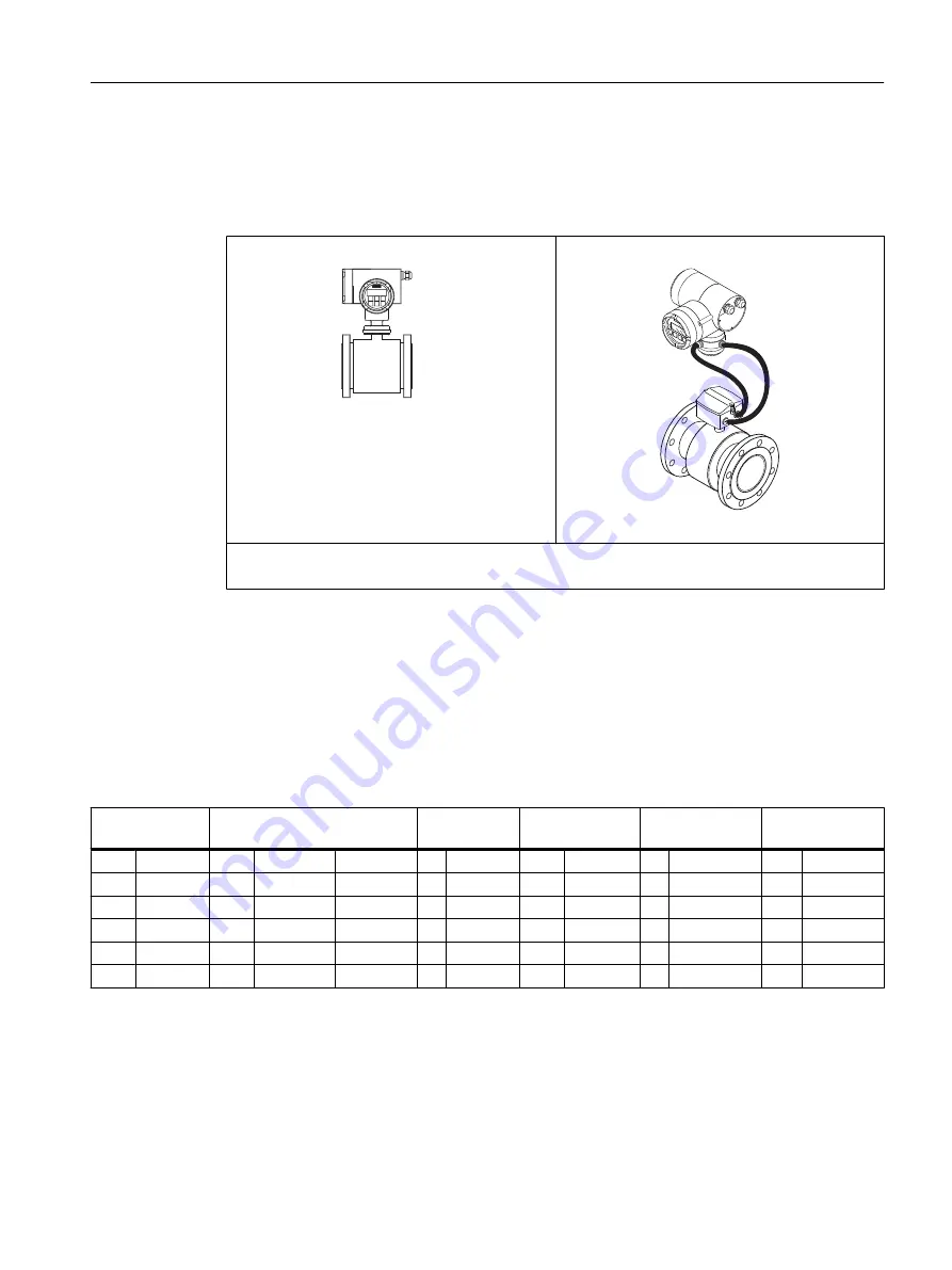 Siemens SITRANS F MAG 6000 I Operating Instructions Manual Download Page 17