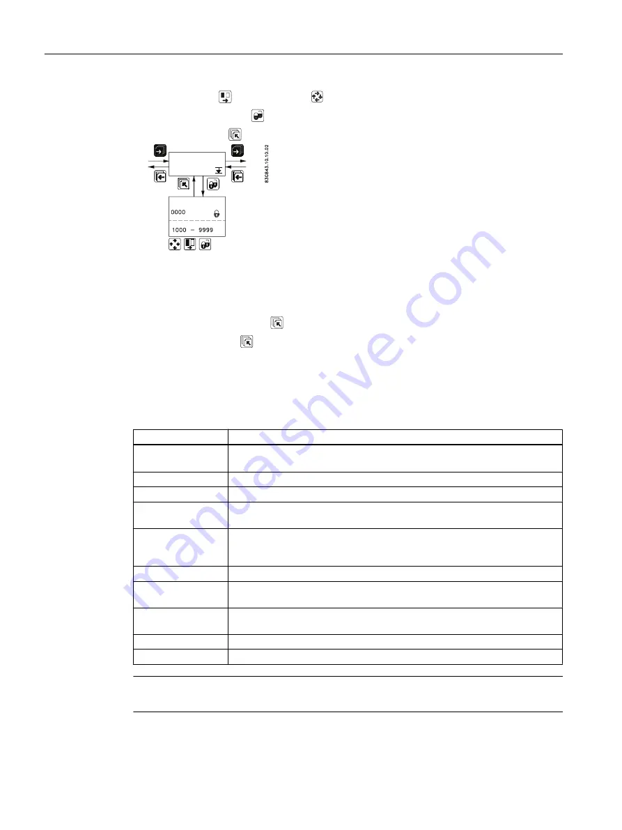 Siemens SITRANS F MAG 6000 I Operating Instructions Manual Download Page 44