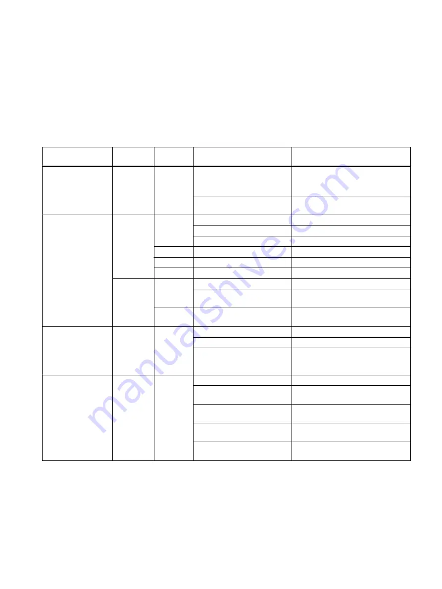 Siemens SITRANS F MAG 6000 I Operating Instructions Manual Download Page 61