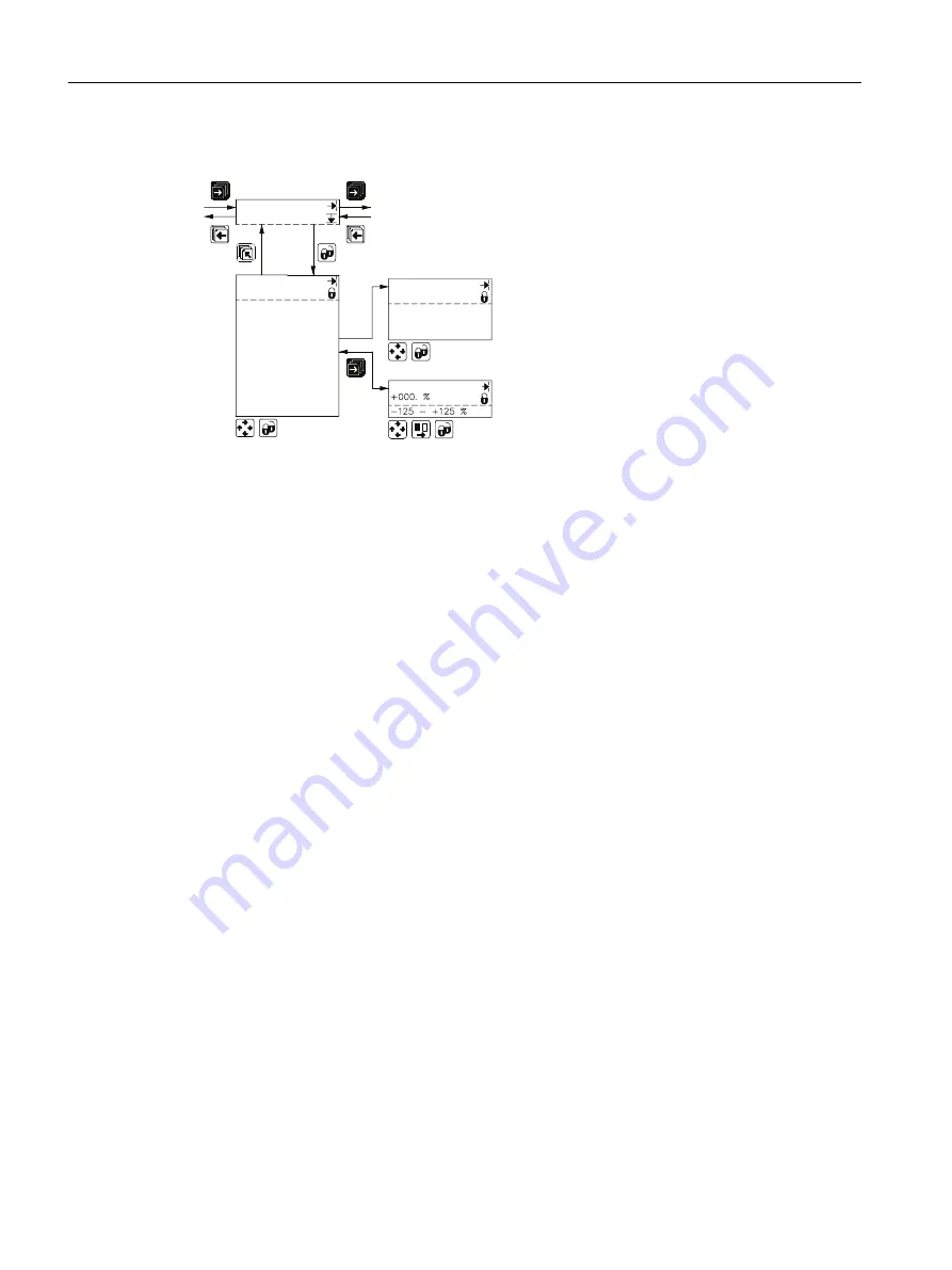 Siemens SITRANS F MAG 6000 I Operating Instructions Manual Download Page 82