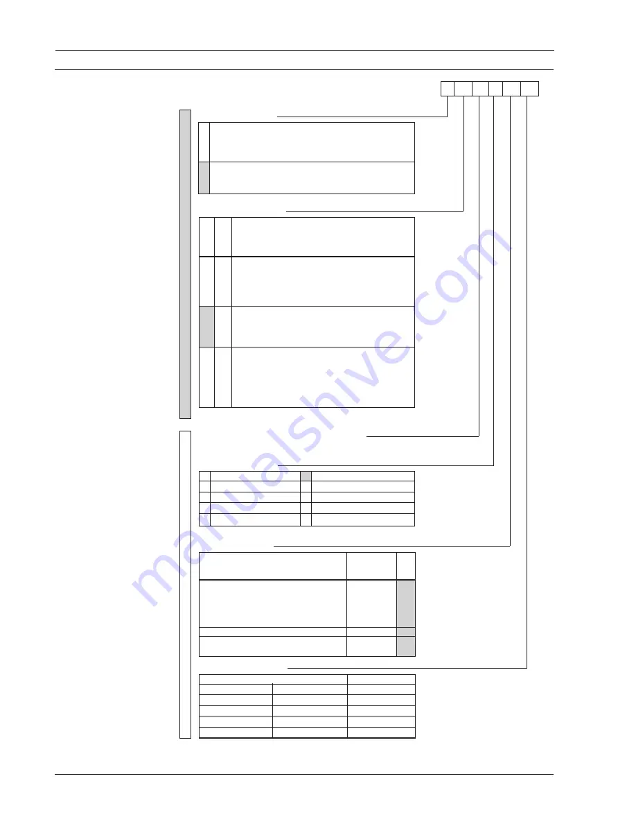 Siemens SITRANS F MASS 6000 Ex d Operating Instructions Manual Download Page 7