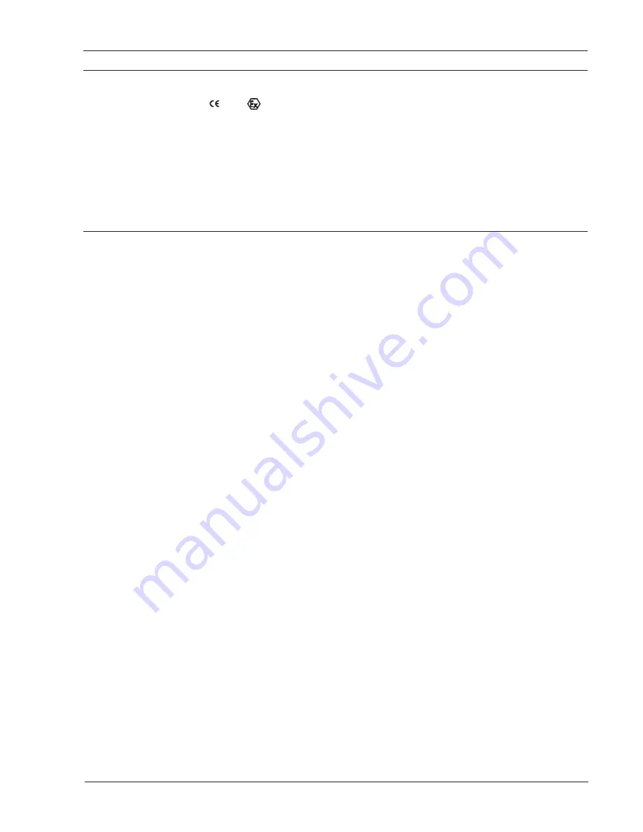 Siemens SITRANS F MASS 6000 Ex d Operating Instructions Manual Download Page 10